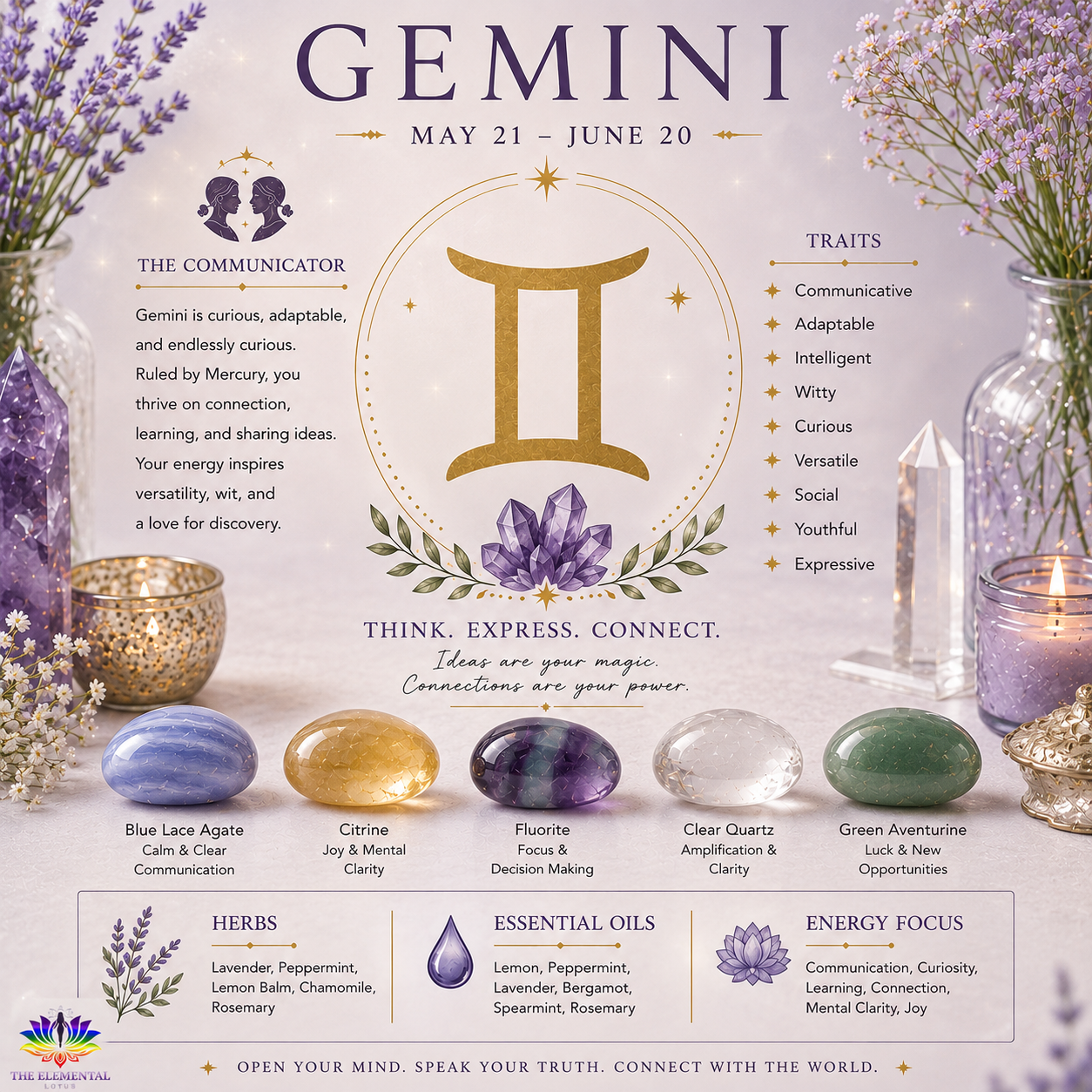 Gemini