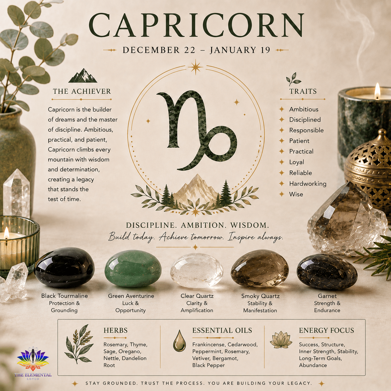 Capricorn