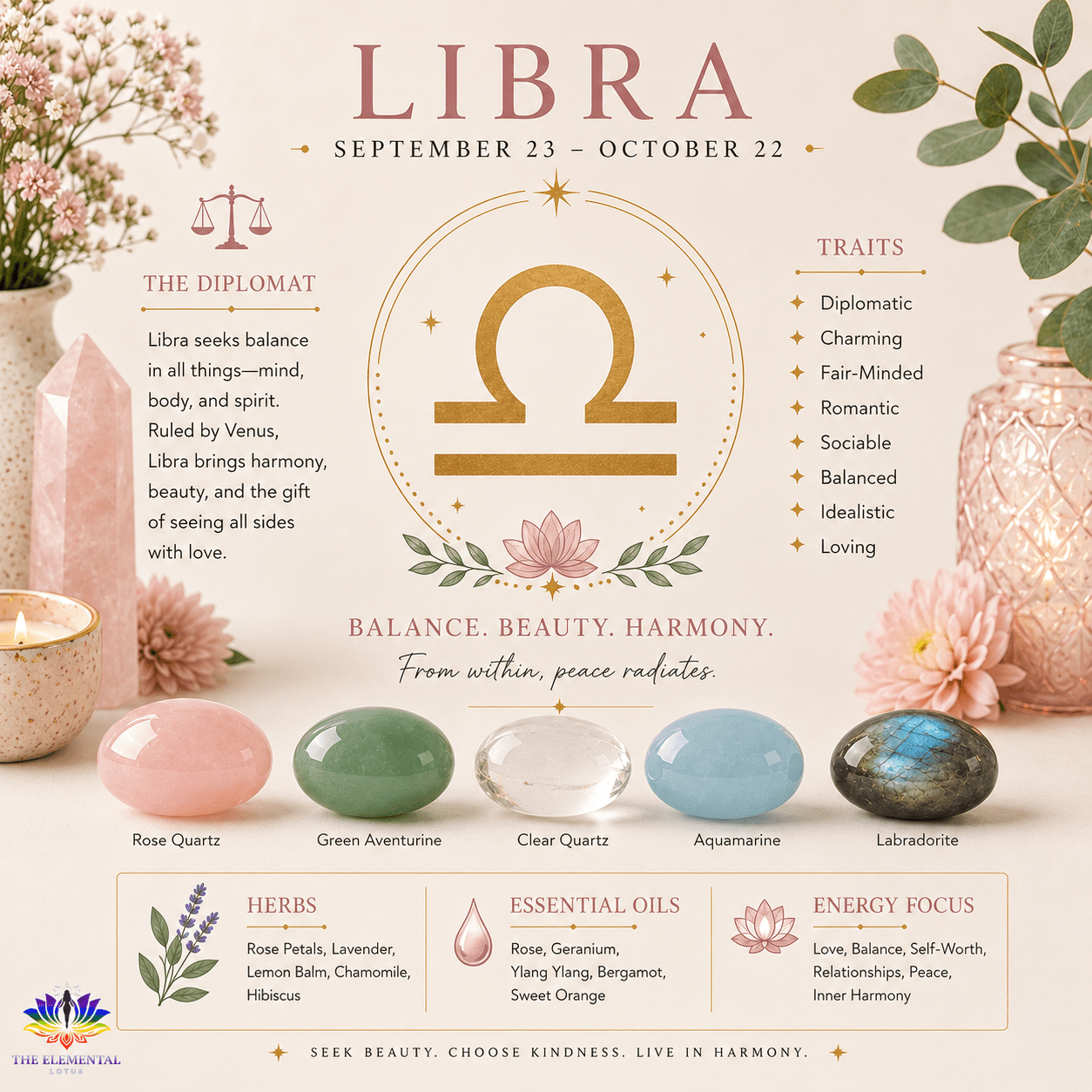 Libra