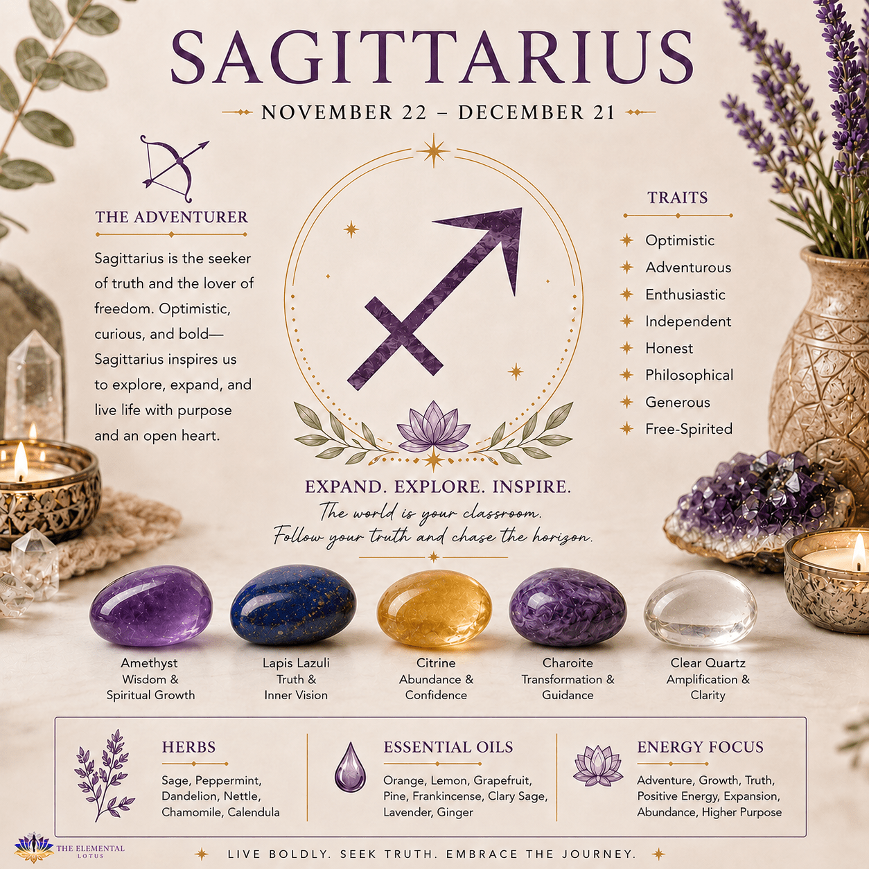 Sagittarius