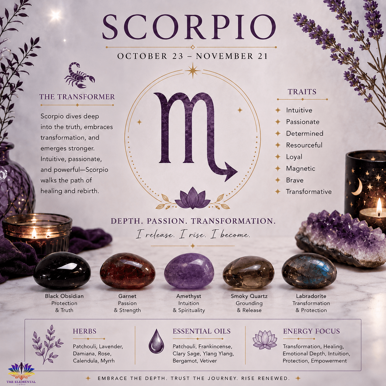 Scorpio