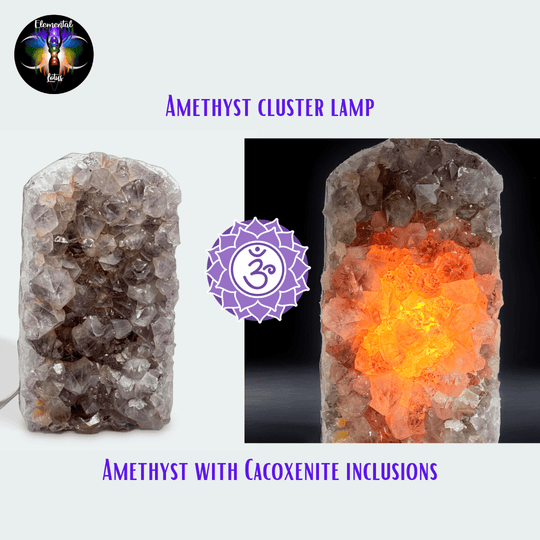 Amethyst Cluster LED Lamp