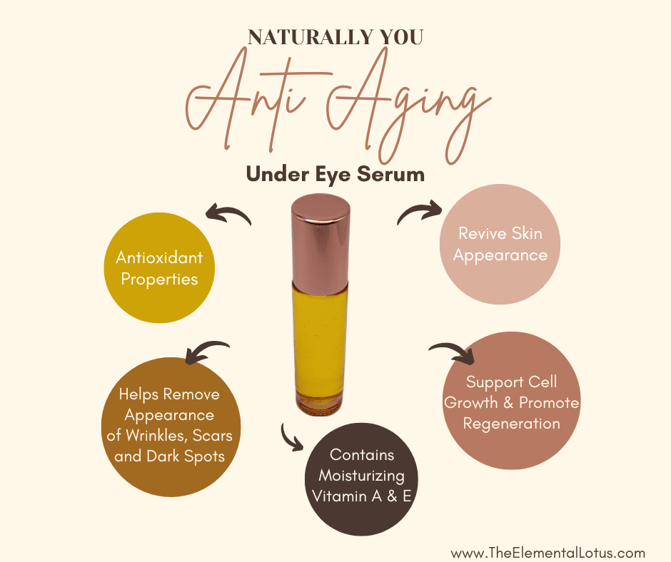 Anti Aging Under Eye EO Roller