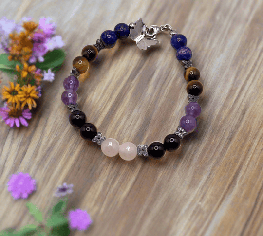 I'm A Survivor - DV / Trauma Support / Healing Collection