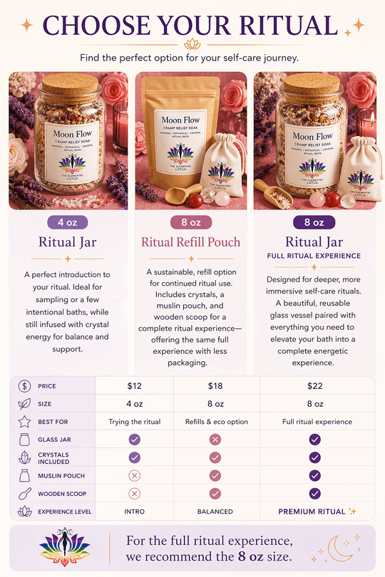 Moon Flow – Cramp Relief Ritual Soak