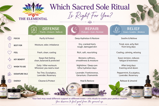 Sacred Sole Repair Balm