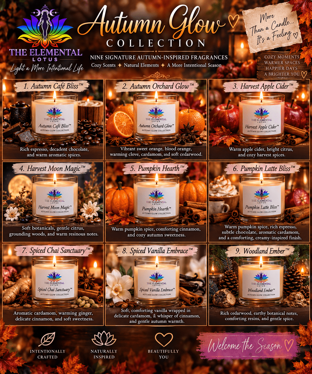 Autumn Glow Collection Pumpkin Jar Candle